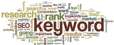 The-Importance-Of-Choosing-The-Right-Keywords-For-Your-Online-Efforts-400x159  