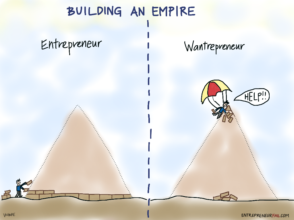 Building-a-Startup-Empire-1024x768  