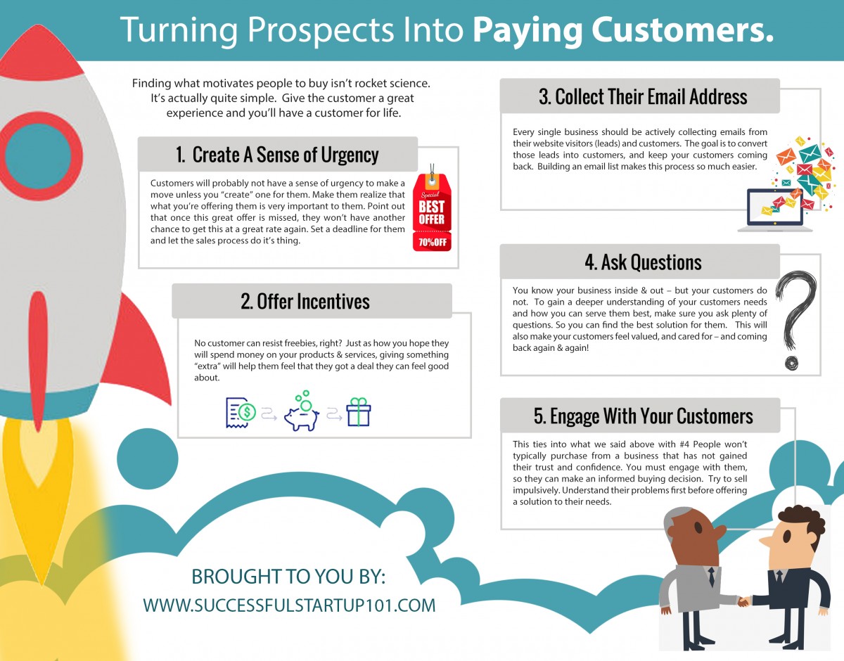 Turning-prospects-into-paying-customers  