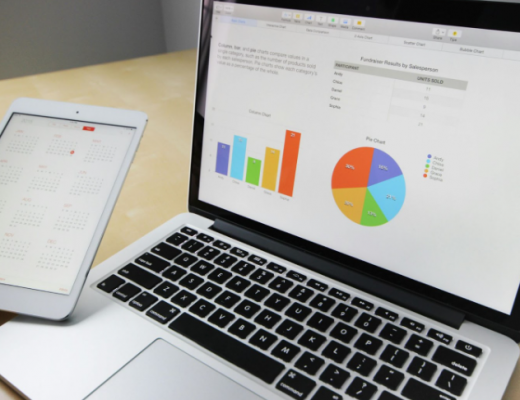 Laptop with A Bar Chart and Circle Graph on Display