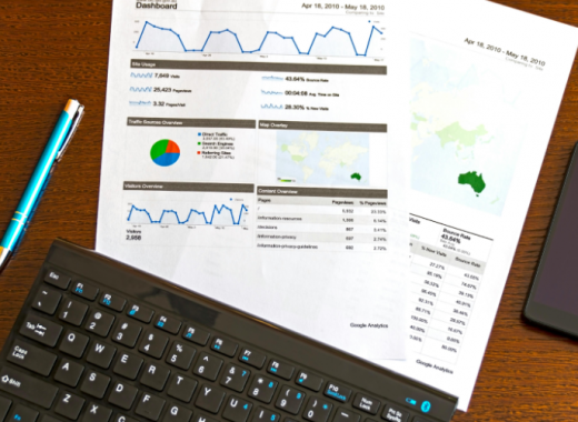 Marketing Analytics Charts