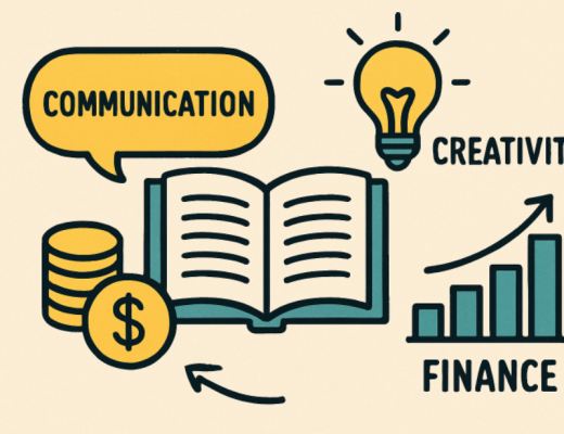 Communication, Creativity, and Finance