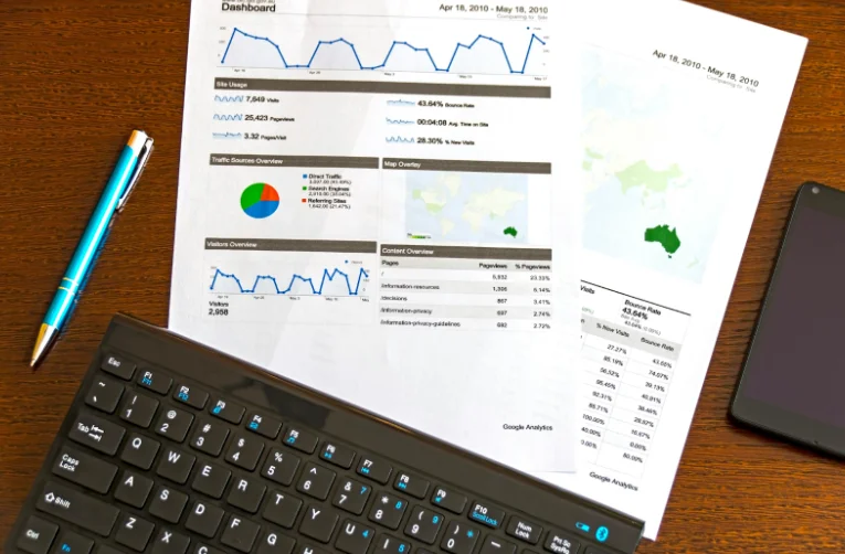 Marketing Analytics Charts