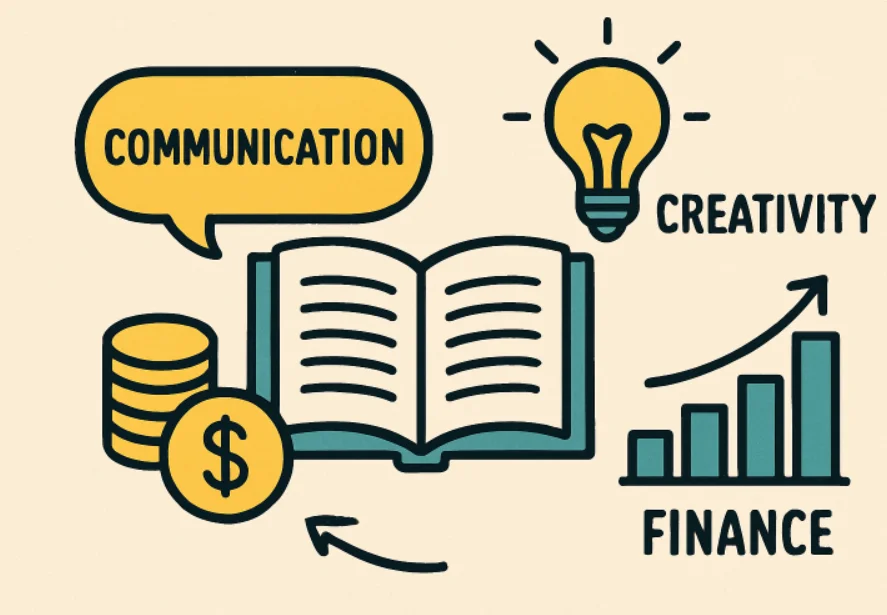 Communication, Creativity, and Finance